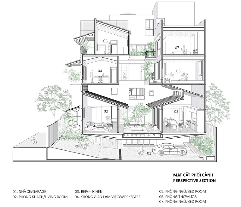 Biệt thự hiện đại, phong cách độc đáo ở đà nẵng - ảnh 3