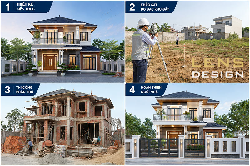 quy trình xây nhà trọn gói tại nghệ an